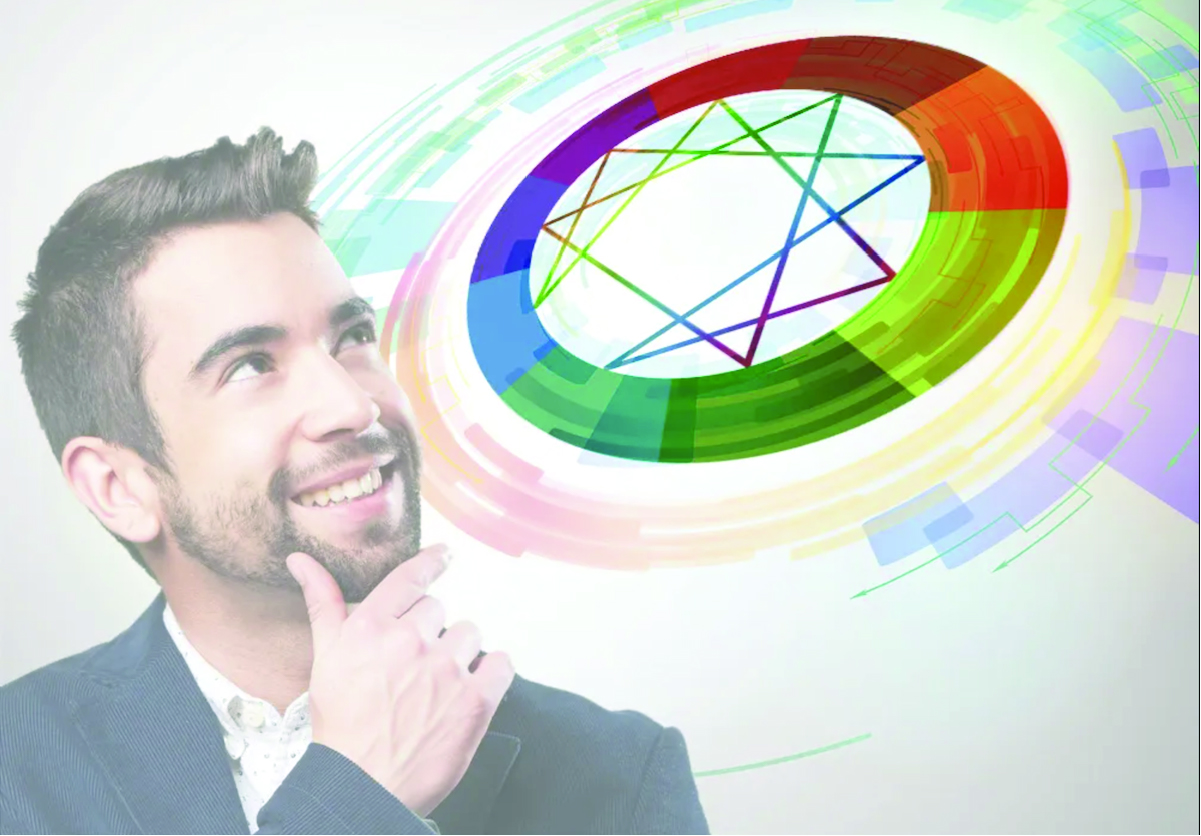 Gestion des émotions avec l'Ennéagramme