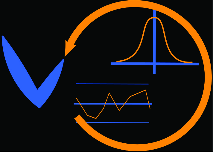  Maîtrise statistique des procédés – MSP (SPC)